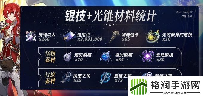 崩坏星穹铁道银枝专锥材料有哪些