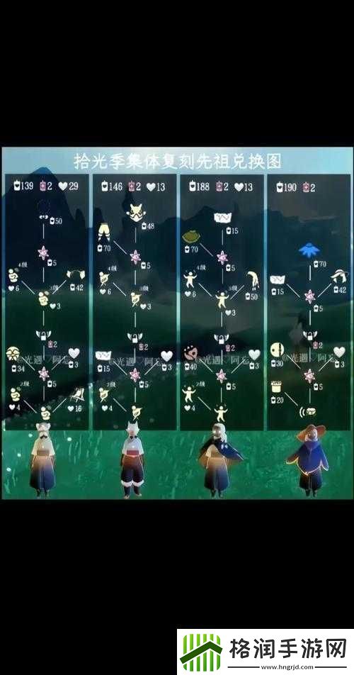 光遇5月18日复刻先祖