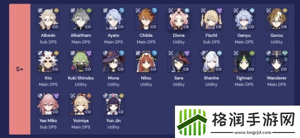 原神全角色强度排行榜最新2024一览