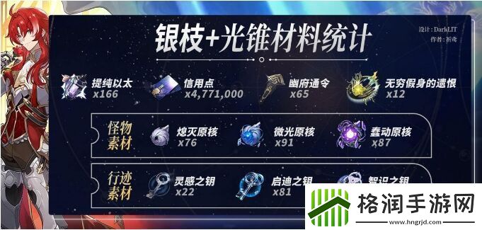 崩坏星穹铁道银枝专锥材料有哪些