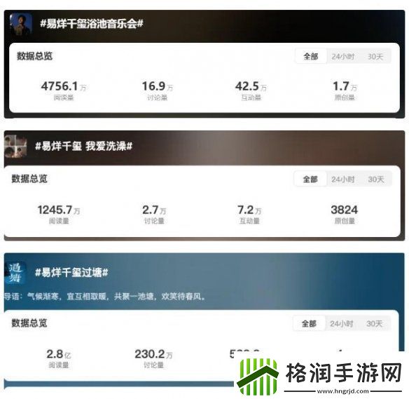 易烊千玺的独特音乐会