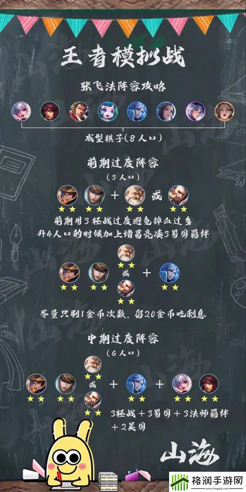 王者荣耀模拟战法师攻略图