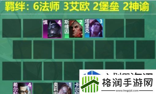 云顶之弈s9.5法师希尔科阵容怎么搭配