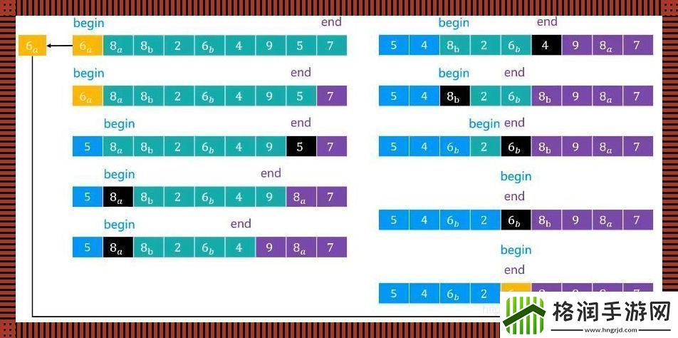 排序算法的疯狂厮杀