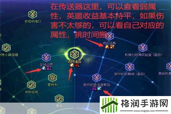 DNF英豪模式解锁秘籍与深度攻略