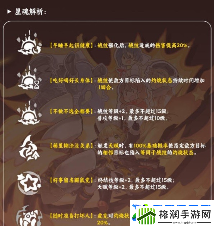 崩坏星穹铁道虎克选择哪些光锥虎克技能培养推荐