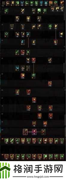 DNF玩家深度解析