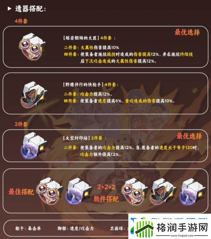 崩坏星穹铁道虎克选择哪些光锥虎克技能培养推荐