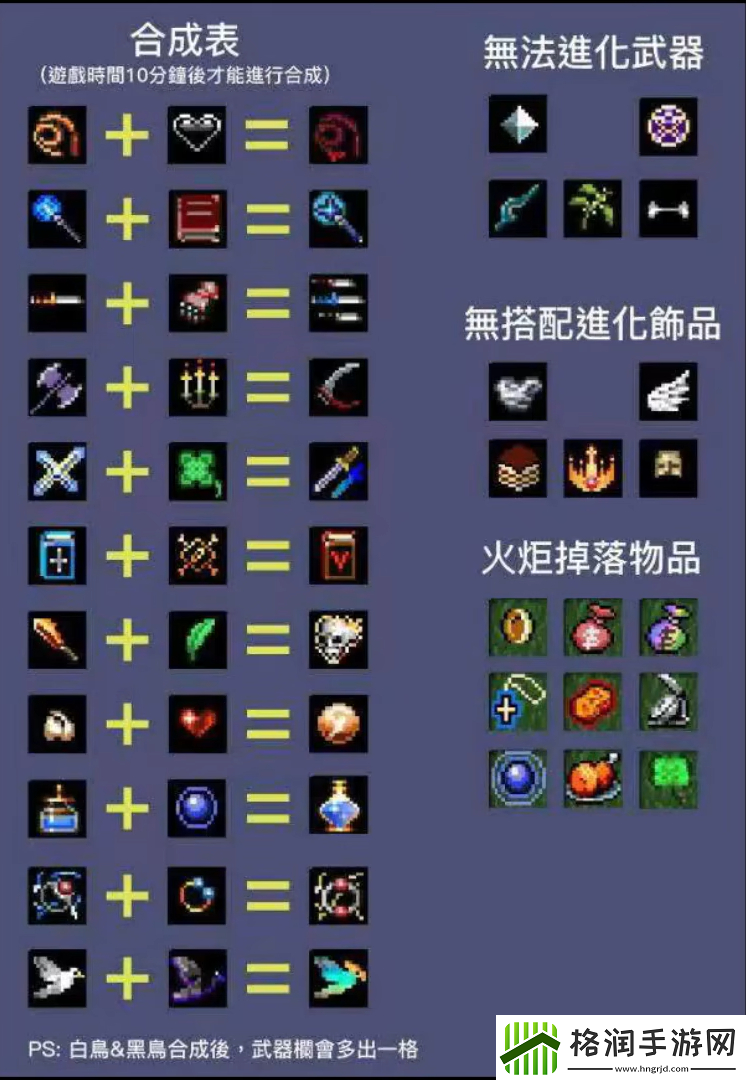 吸血鬼幸存者合成表大全