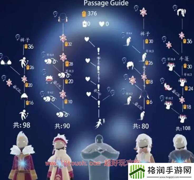 光遇穿越季先祖兑换图