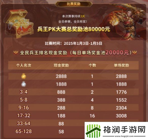 传奇电竞赛还要看996传奇盒子