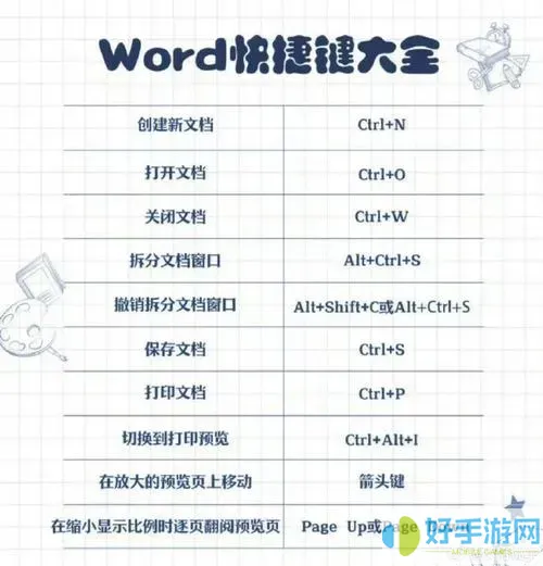 docx能在microsoft中打开吗