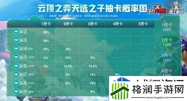 实现梦想的路径