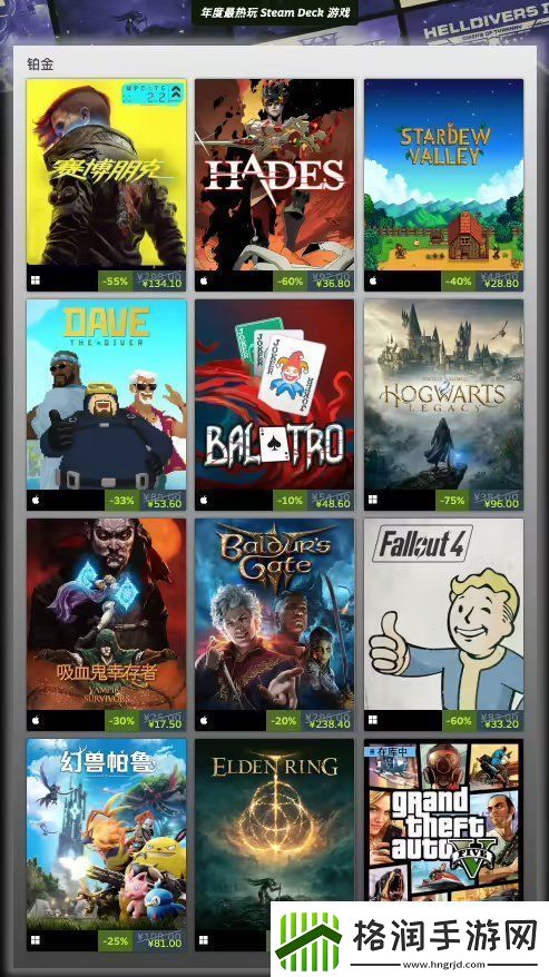 Steam年度最畅销游戏公布