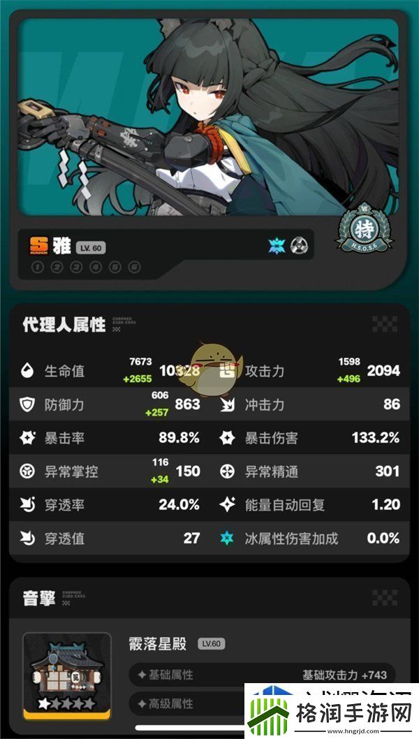 经济管理技巧分享