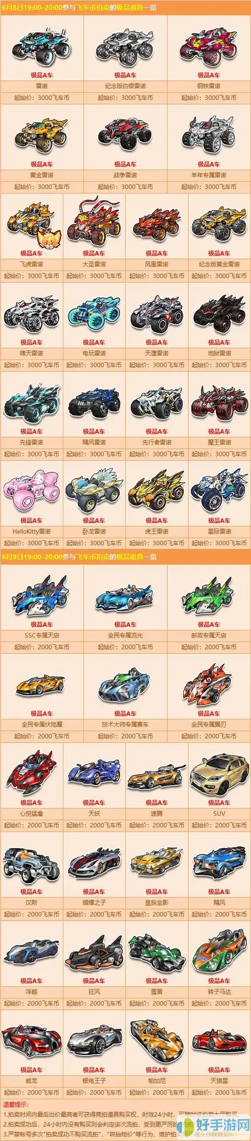 极品飞车online车辆排行