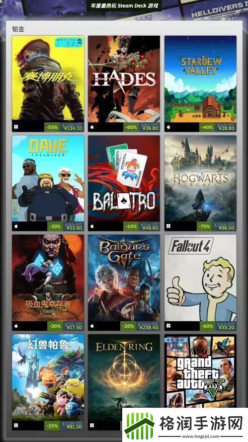 Steam年度最畅销游戏公布