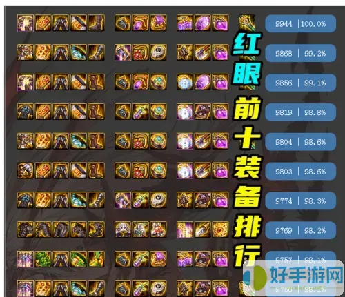 2021红眼100级五件套防具排名