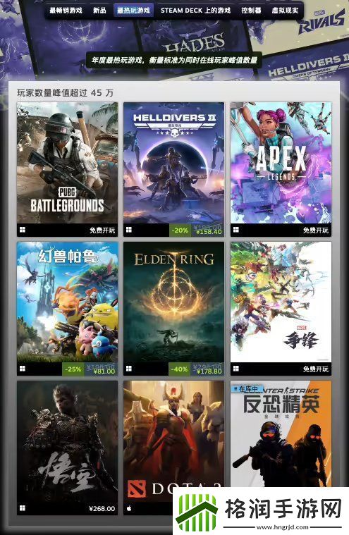 Steam年度最畅销游戏公布