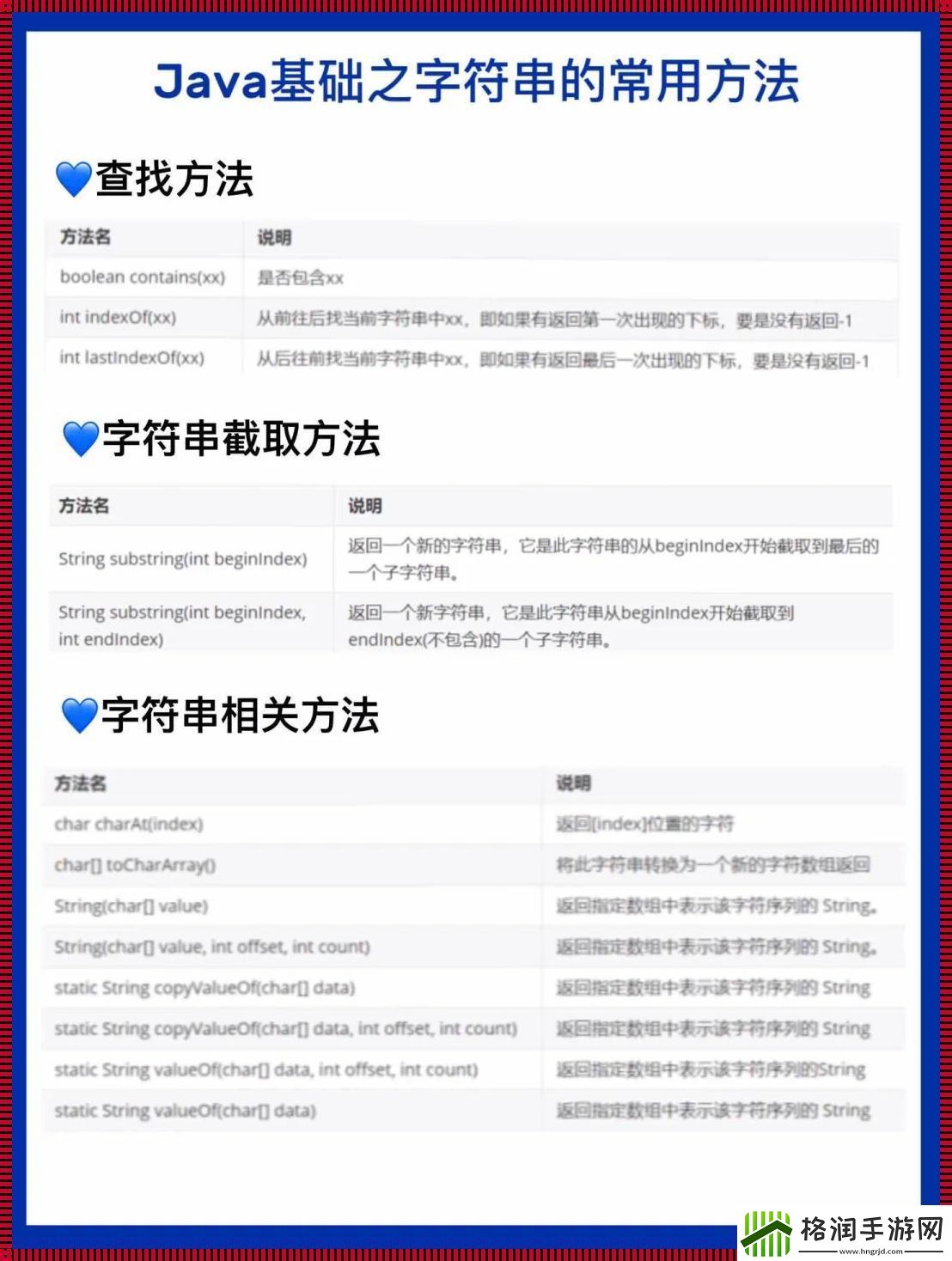 正则捉拿逃逸的字串