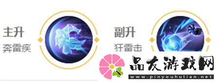 王者荣耀司空震英雄图鉴