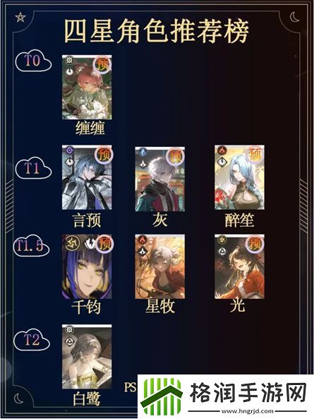 归龙潮全四星开荒强度榜排名分析