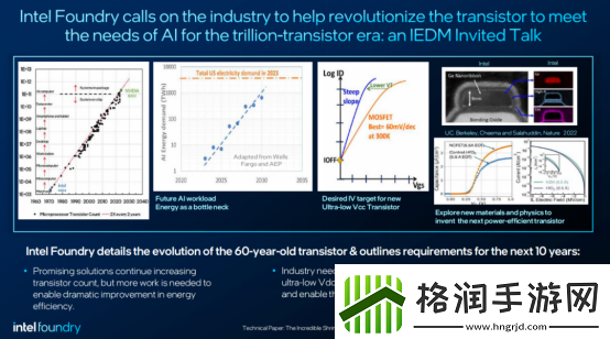 半导体未来三大支柱