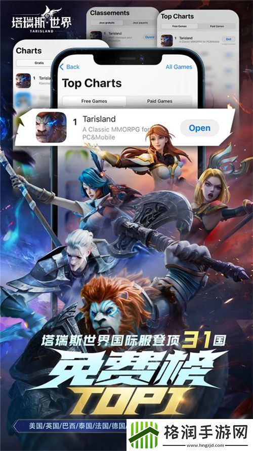 塔瑞斯世界登顶31国完全免费榜