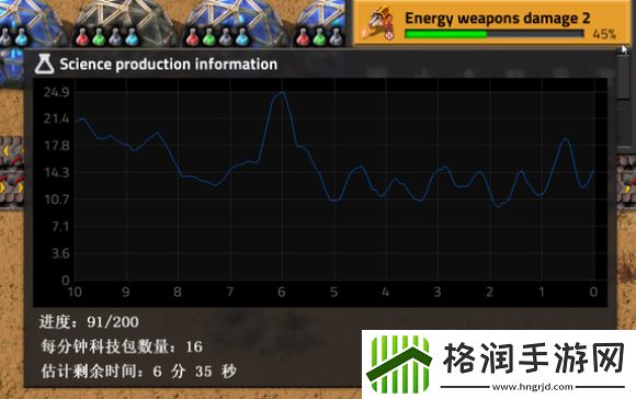 海外华人高速稳定生死相依加速器