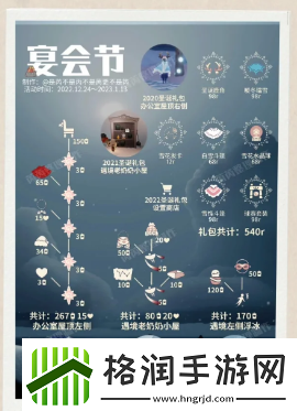 光遇圣诞宴会节先祖兑换图一览