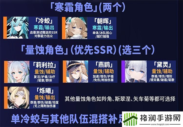 原创锚点降临阵容搭配推荐