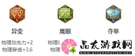 王者荣耀刘备英雄图鉴