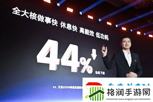 帧率提升14%