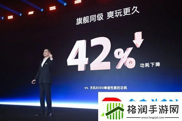 帧率提升14%