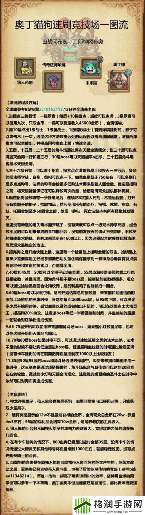 不思议迷宫法系突破400+奥丁弗兰肯气元素组合攻略与资源管理艺术解析