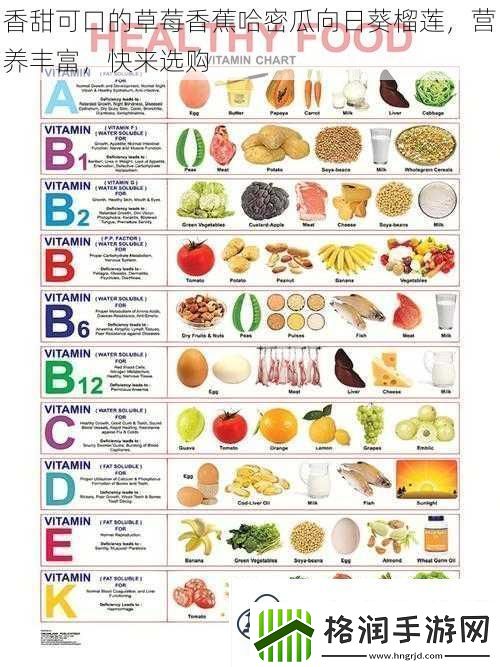 香甜可口的草莓香蕉哈密瓜向日葵榴莲营养丰富快来选购