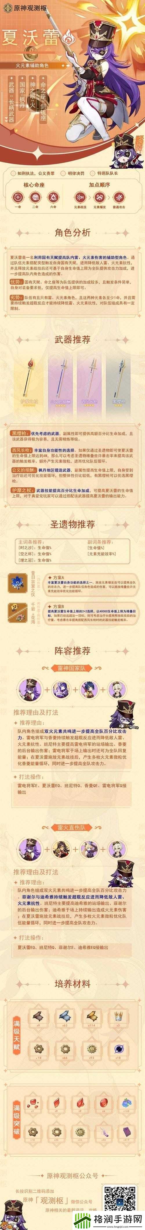 原神夏沃蕾角色圣遗物选择指南