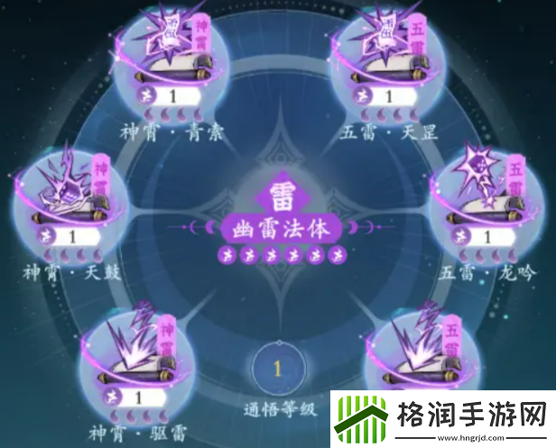 问剑长生道院神通搭配攻略