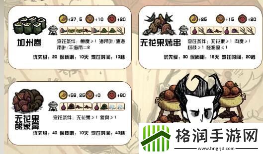 饥荒新家园食谱大全