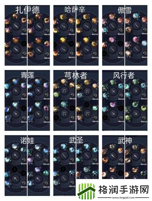 黑色沙漠手游哈萨辛技能搭配全攻略PVE、PVP及世界王推荐技能组合