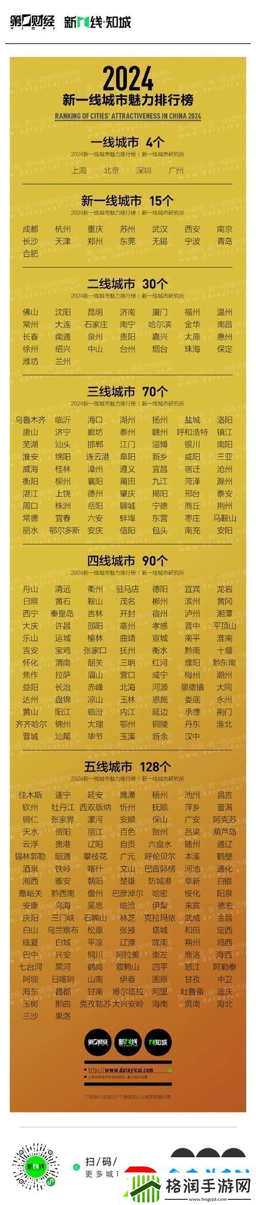 国内精品一线二线三线在哪里