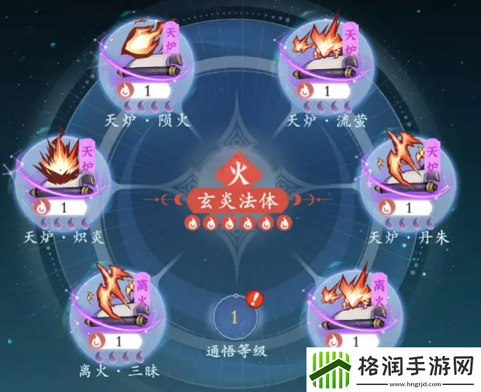 问剑长生道院神通搭配攻略