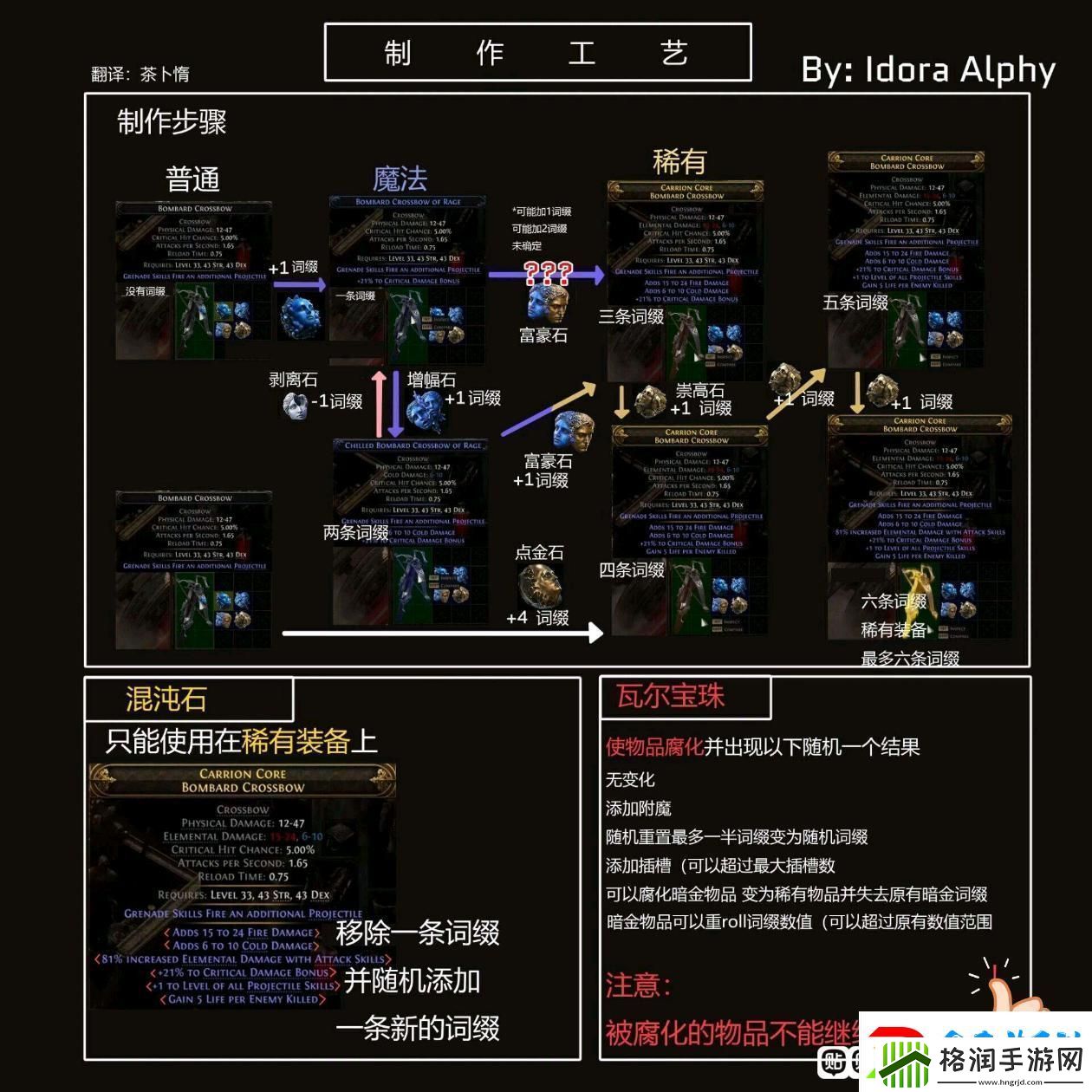 流放之路2高级装备怎么制作
