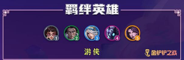 金铲铲之战游戏游侠英雄、阵容、羁绊效果介绍
