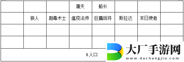 刀塔霸业勇士无脑上分阵容勇士精英战上分推荐阵容