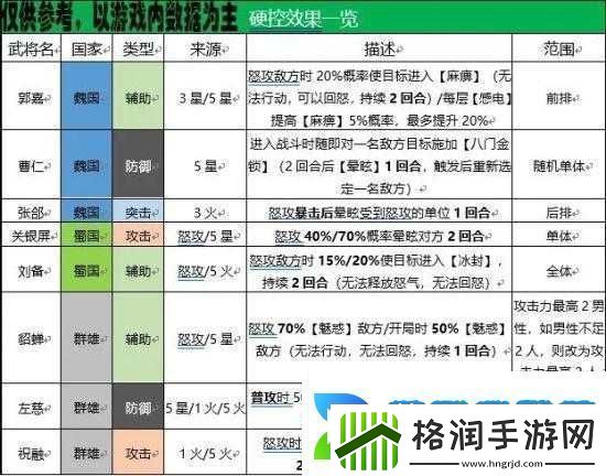 国志幻想大陆