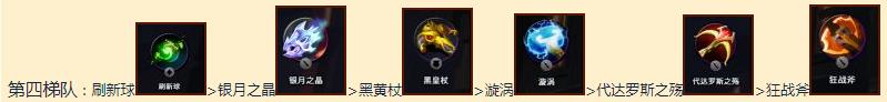 刀塔霸业勇士无脑上分阵容勇士精英战上分推荐阵容