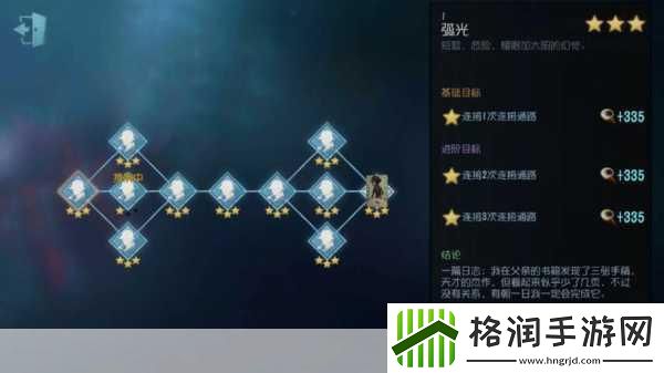 第五人格囚徒天赋加点全攻略