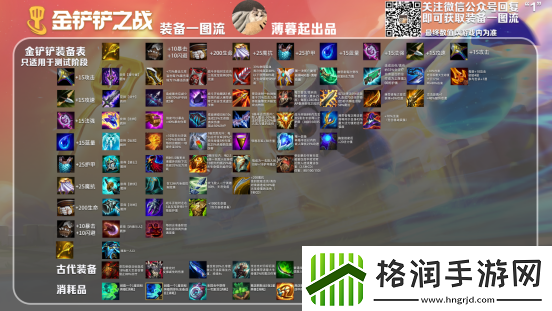 金铲铲之战游戏玩法攻略