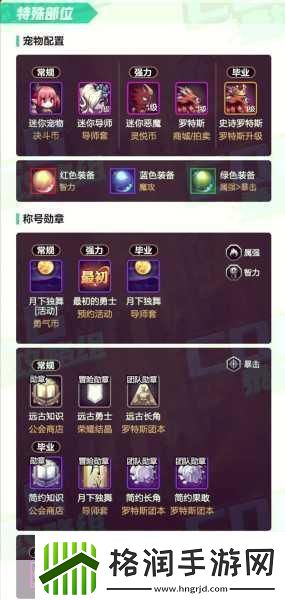 DNF手游魔道学者毕业套装全揭秘
